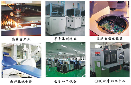 直線電機(jī)模組BZD-LM龍門式