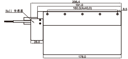 無鐵芯直線電機BZD-136N