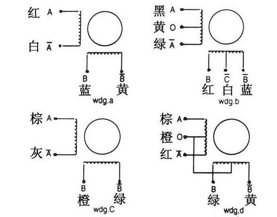 [步進(jìn)電機(jī)接線]8線的步進(jìn)電機(jī)接線圖解！